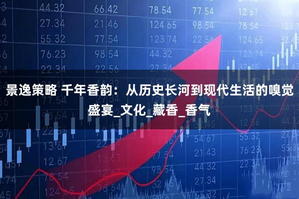 景逸策略 千年香韵：从历史长河到现代生活的嗅觉盛宴_文化_藏香_香气